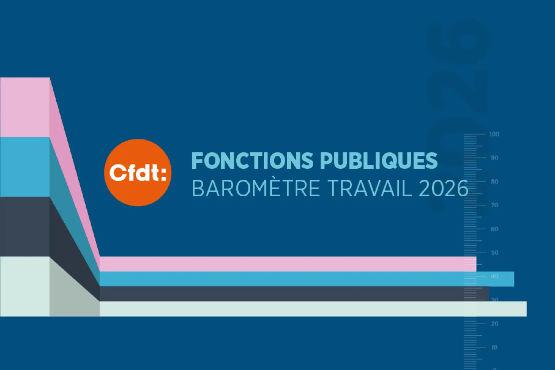 Pauline Viry porte la voix des soignants vosgiens à la Conférence de presse confédérale CFDT sur l’état du travail à Paris