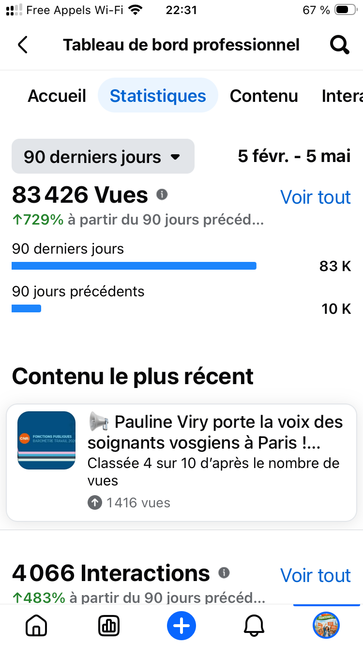 CFDT HMV 3.0 : un nouvel élan pour notre communication syndicale