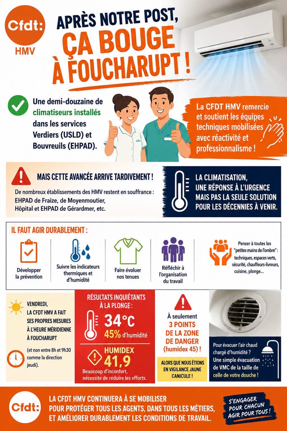 Canicule : une avancée à Foucharupt, mais un défi bien plus large à relever