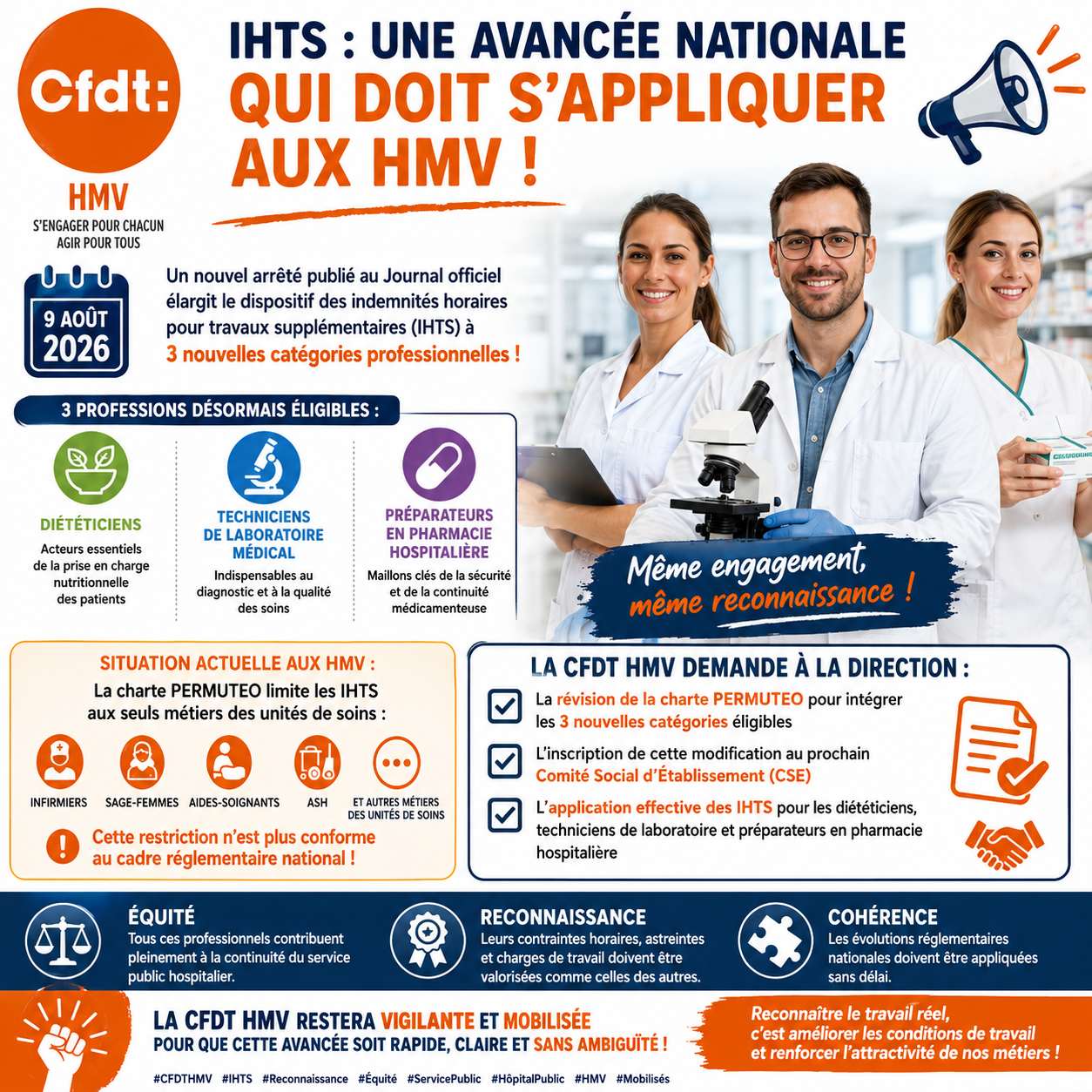 Extension des IHTS : une avancée nationale qui doit être appliquée aux HMV