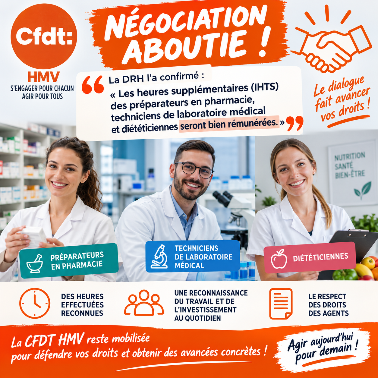 NÉGOCIATION ABOUTIE : La CFDT HMV fait appliquer vos droits !