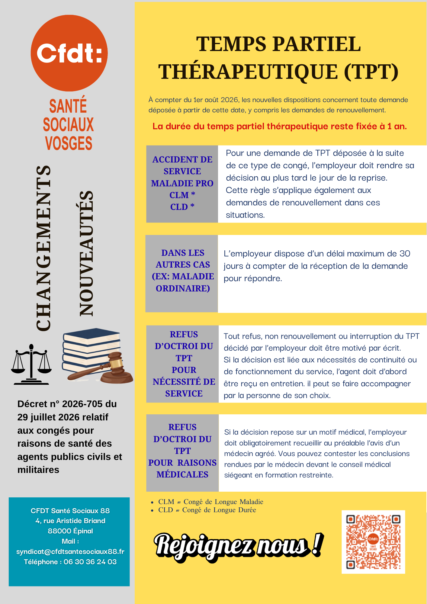 Temps partiel thérapeutique