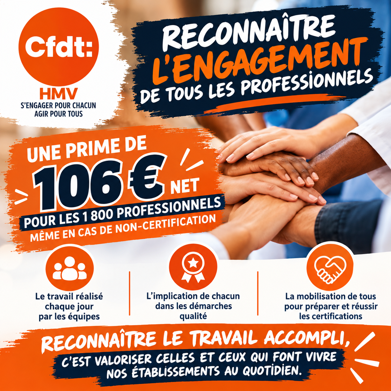 Prime d'engagement collectif : une première avancée obtenue par la CFDT HMV, mais nous attendons davantage !